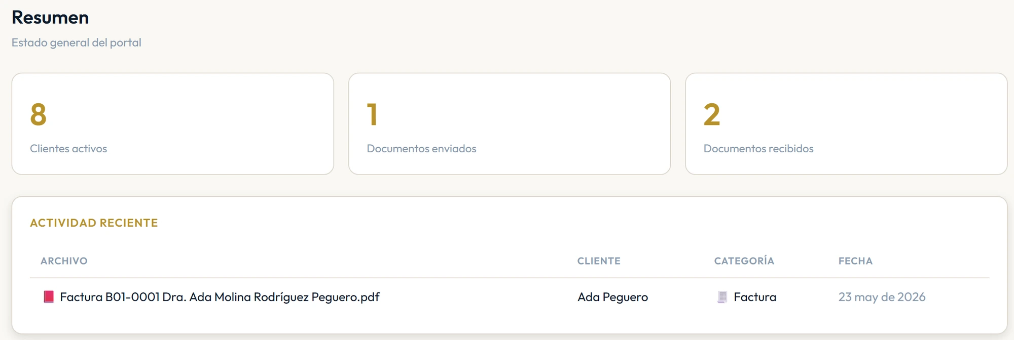 Vista real del resumen operativo de KOVAX Portal, con indicadores y actividad documental reciente.